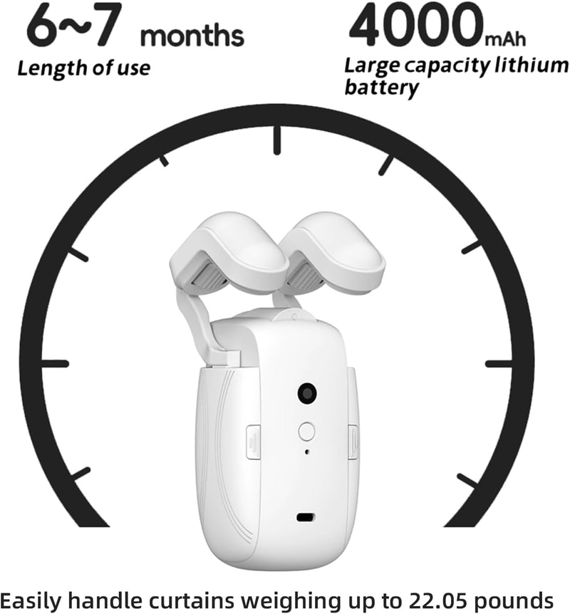 ABRECORTINAS/CERRADURA AUTOMATICO INTELIGENTE