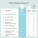 MONITOR DE MOVIMIENTO CON VIBRACION EMOCIONAL PROFESIONAL