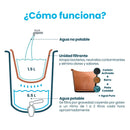 ECOFILTRO PURIFICADOR, DISPENSADOR Y FILTRO DE AGUA CERÁMICA 8LT