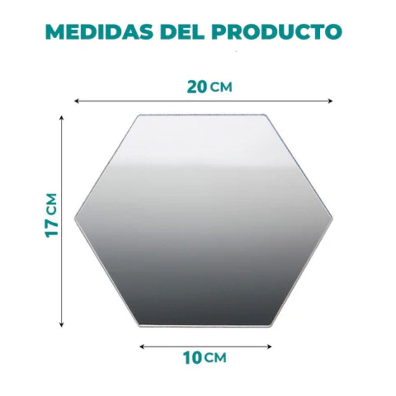 HexaVisión® - Espejos Hexagonales