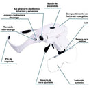 VisionMax® - Gafas Lupa con Lentes Intercambiables